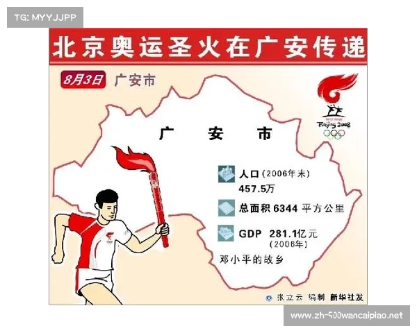 2008年北京奥运圣火传递背后的故事与文化象征意义探析